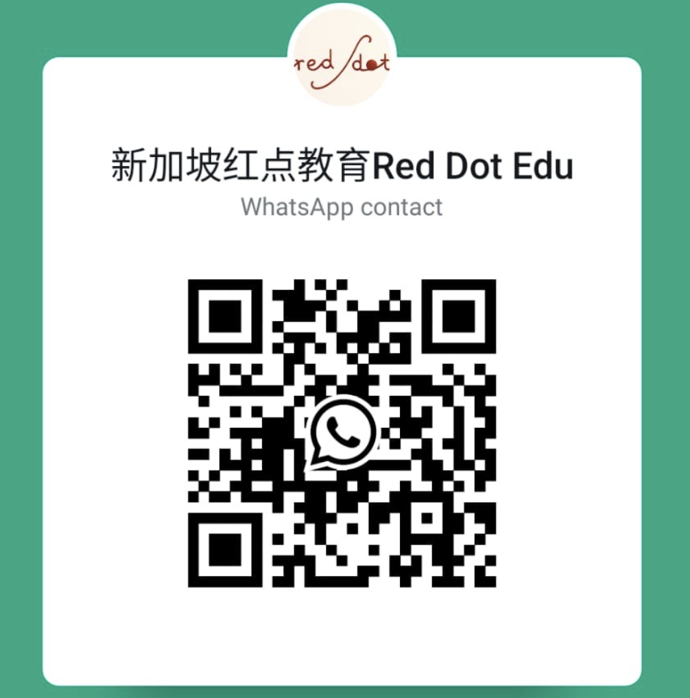 WhatsApp二维码